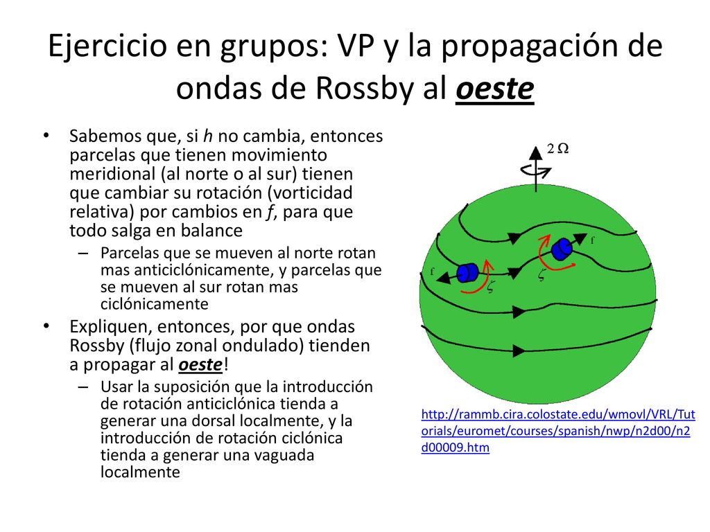 Ejercicio en grupos: VP y la propagación de ondas de Rossby al oeste