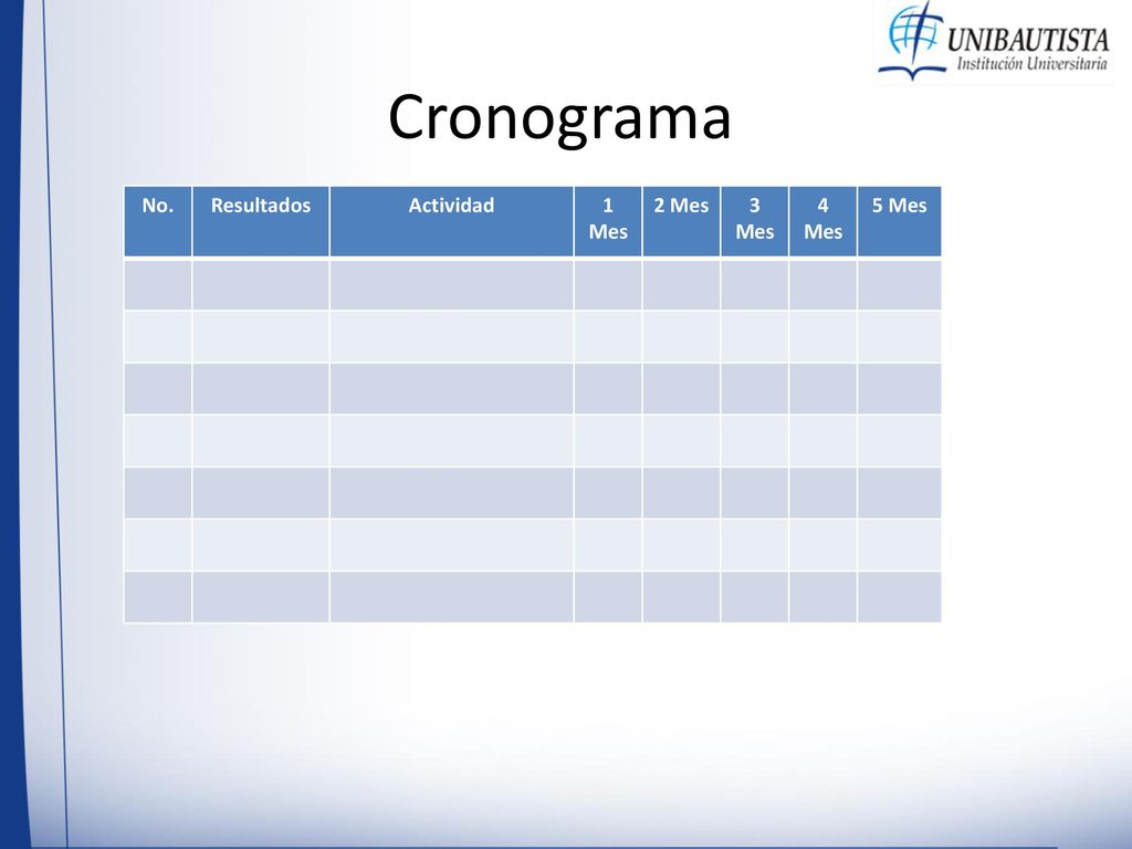Cronograma No. Resultados Actividad 1 Mes 2 Mes 3 Mes 4 Mes 5 Mes