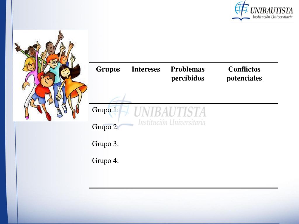 Grupos Intereses Problemas percibidos Conflictos potenciales Grupo 1: Grupo 2: Grupo 3: Grupo 4: