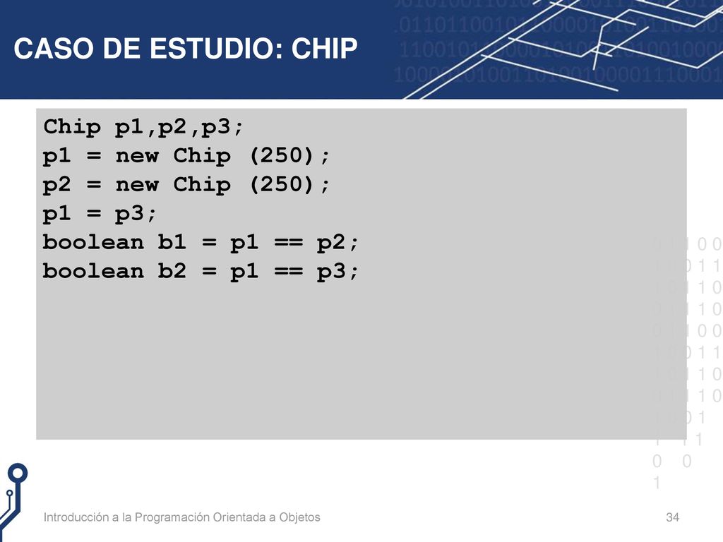 CASO DE ESTUDIO: CHIP Chip p1,p2,p3; p1 = new Chip (250); p2 = new Chip (250); p1 = p3; boolean b1 = p1 == p2; boolean b2 = p1 == p3;