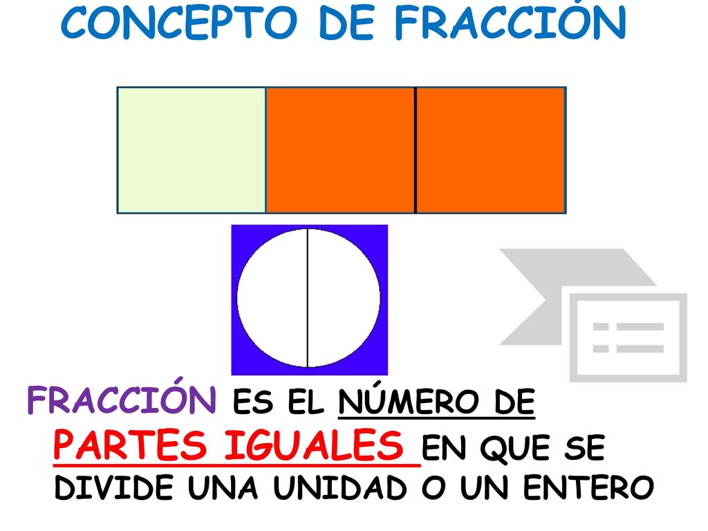 CONCEPTO DE FRACCIÓN FRACCIÓN ES EL NÚMERO DE PARTES IGUALES EN QUE SE DIVIDE UNA UNIDAD O UN ENTERO.