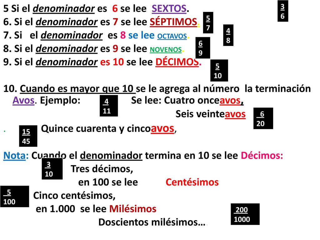 5 Si el denominador es 6 se lee SEXTOS. 6