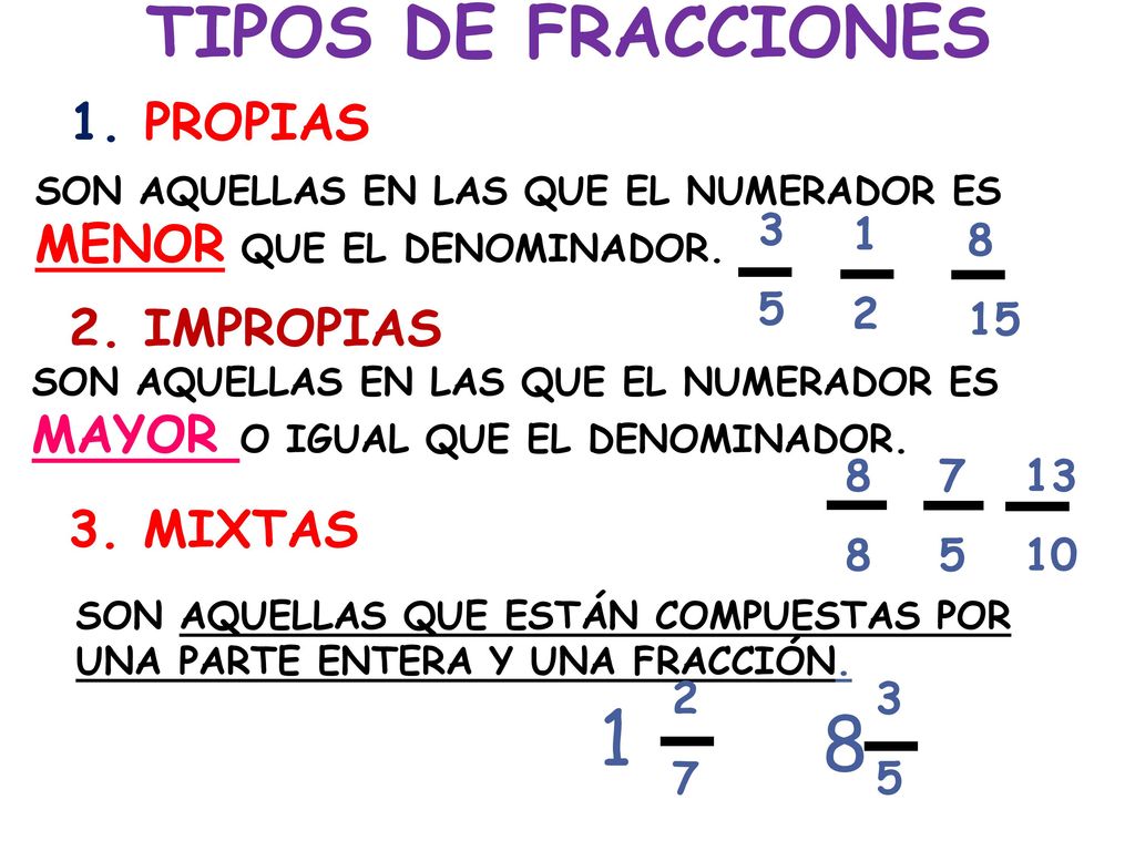 1 8 TIPOS DE FRACCIONES 1. PROPIAS 2. IMPROPIAS 3. MIXTAS