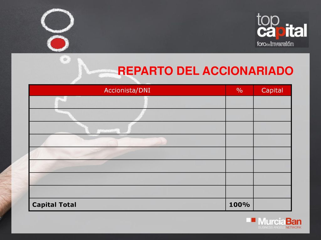 EL EQUIPO Resumen CV emprendedores y funciones dentro del proyecto
