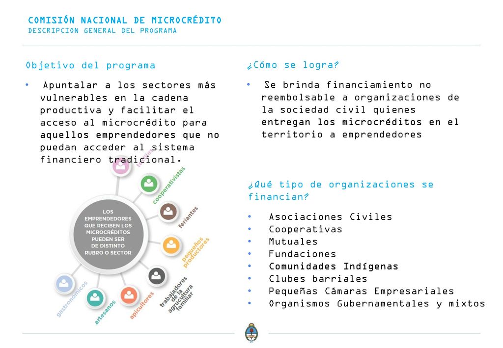 ¿Qué tipo de organizaciones se financian