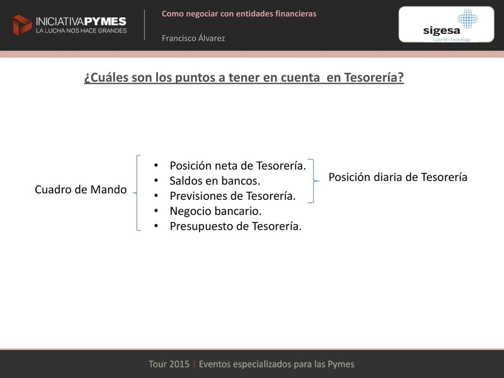 ¿Cuáles son los puntos a tener en cuenta en Tesorería