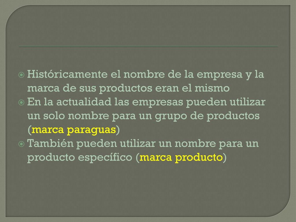 Históricamente el nombre de la empresa y la marca de sus productos eran el mismo