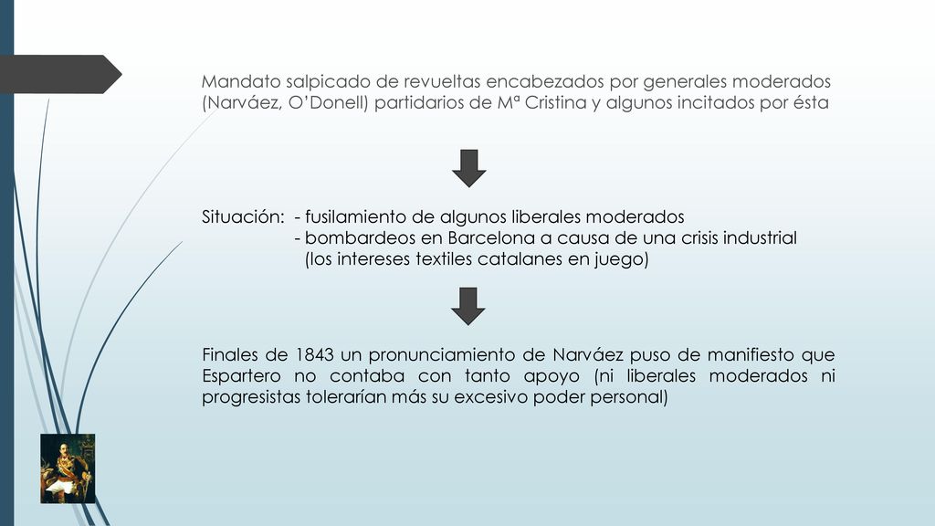Mandato salpicado de revueltas encabezados por generales moderados (Narváez, O’Donell) partidarios de Mª Cristina y algunos incitados por ésta
