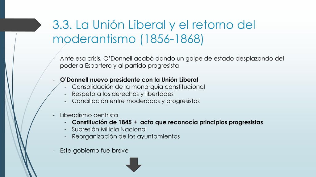3.3. La Unión Liberal y el retorno del moderantismo ( )