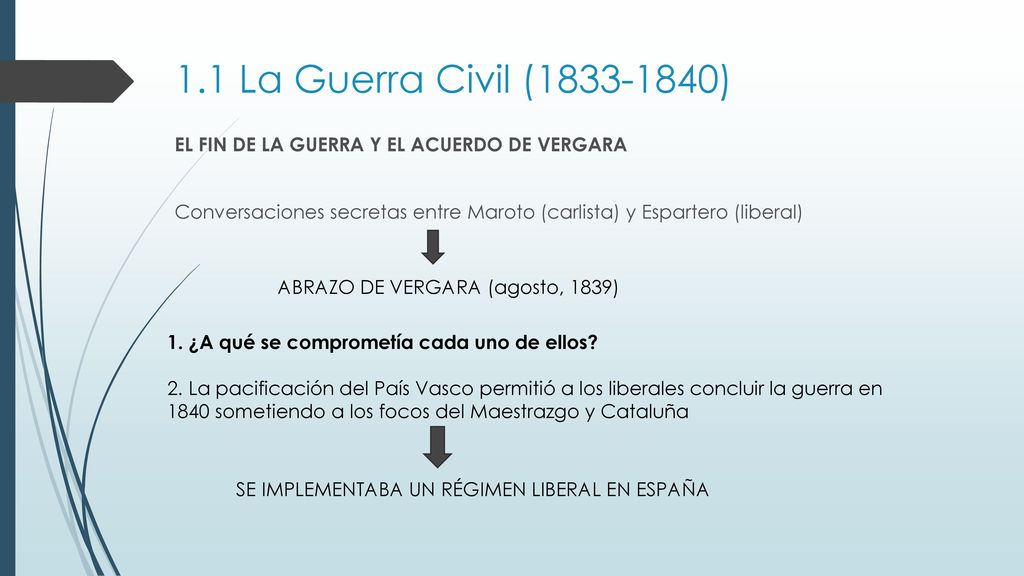 1.1 La Guerra Civil ( ) EL FIN DE LA GUERRA Y EL ACUERDO DE VERGARA Conversaciones secretas entre Maroto (carlista) y Espartero (liberal)