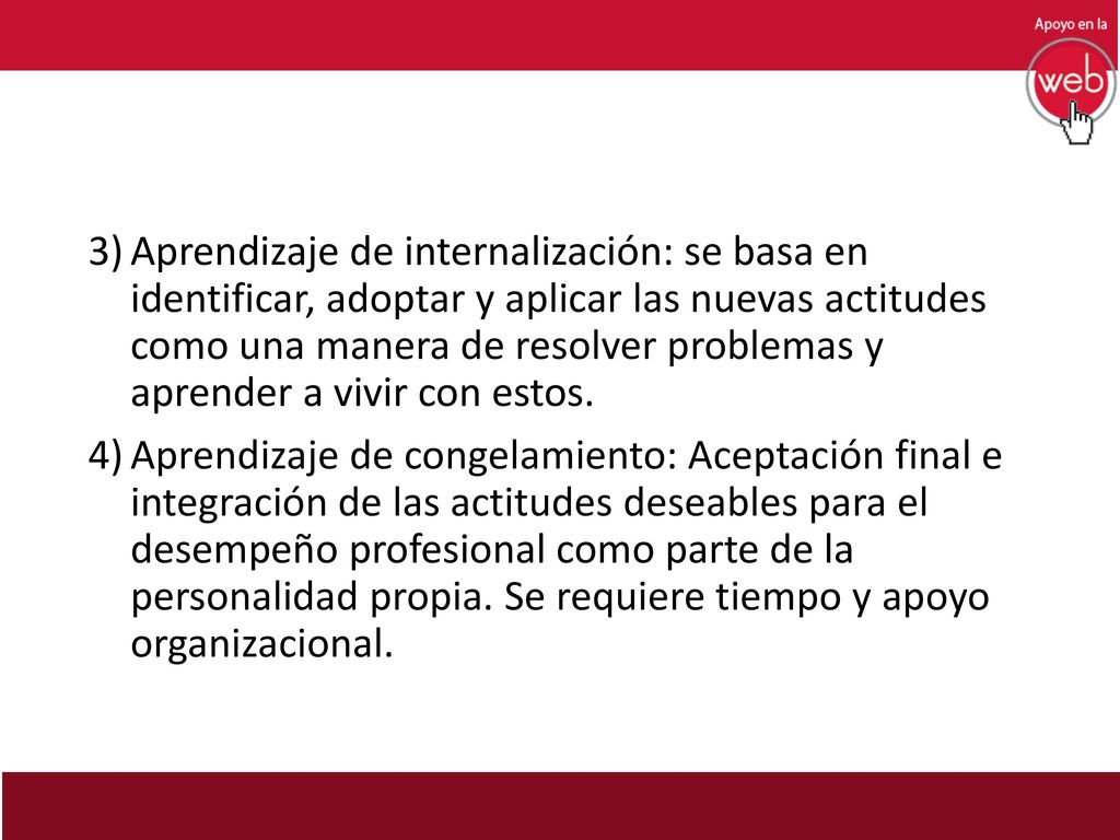 Aprendizaje de internalización: se basa en identificar, adoptar y aplicar las nuevas actitudes como una manera de resolver problemas y aprender a vivir con estos.