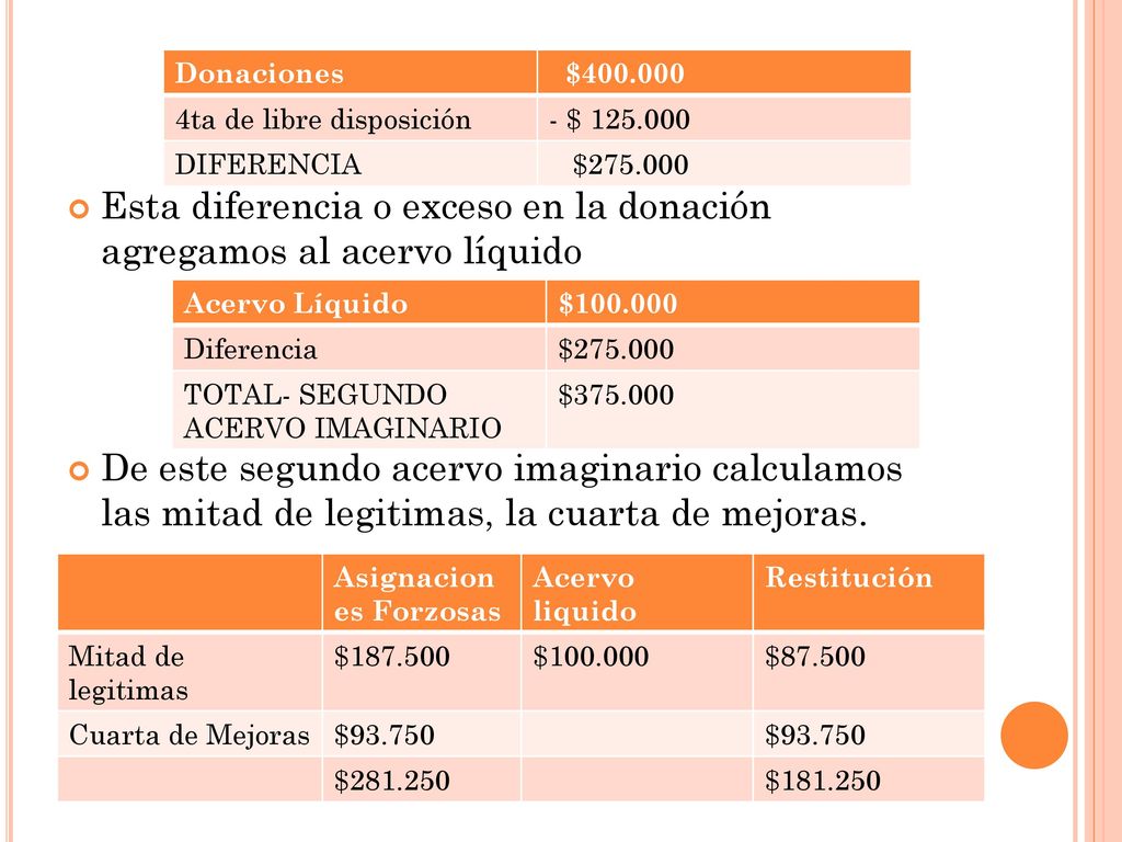 Esta diferencia o exceso en la donación agregamos al acervo líquido