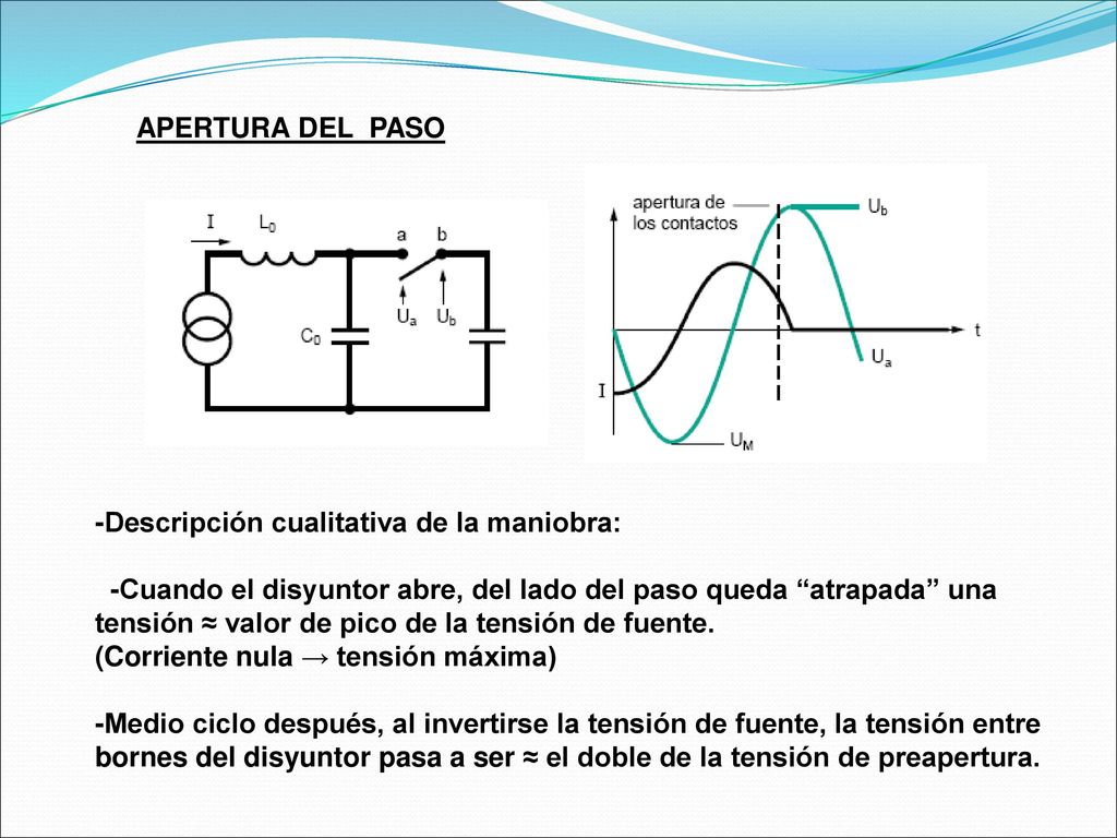 APERTURA DEL PASO -Descripción cualitativa de la maniobra: -Cuando el disyuntor abre, del lado del paso queda atrapada una.