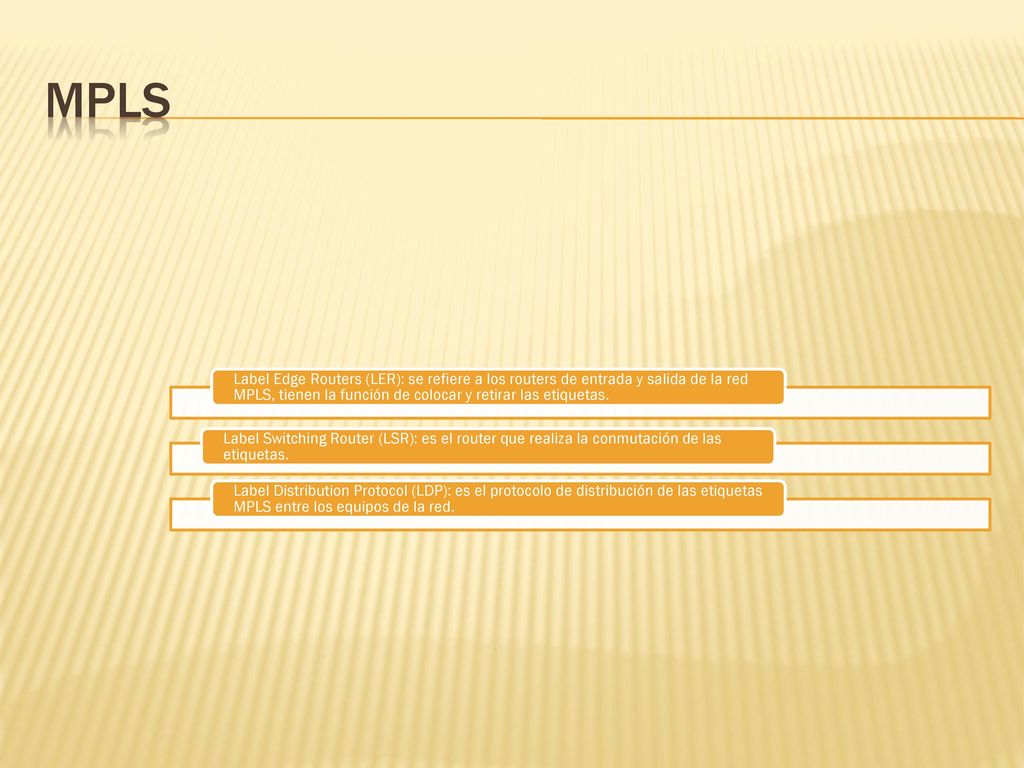 mpls Label Edge Routers (LER): se refiere a los routers de entrada y salida de la red MPLS, tienen la función de colocar y retirar las etiquetas.