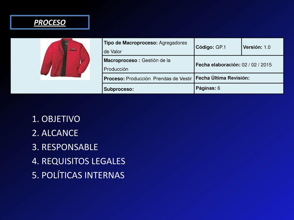 PROCESO Tipo de Macroproceso: Agregadores de Valor. Código: GP.1. Versión: 1.0. Macroproceso : Gestión de la Producción.