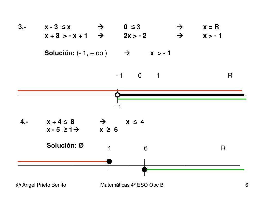 x + 3 > - x + 1  2x > - 2  x > - 1