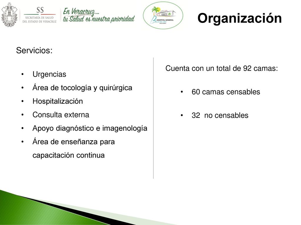 Organización Servicios: Cuenta con un total de 92 camas: Urgencias