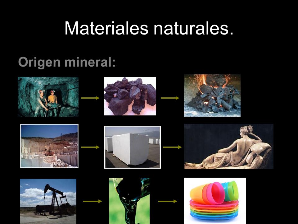 Materiales naturales. Origen mineral: