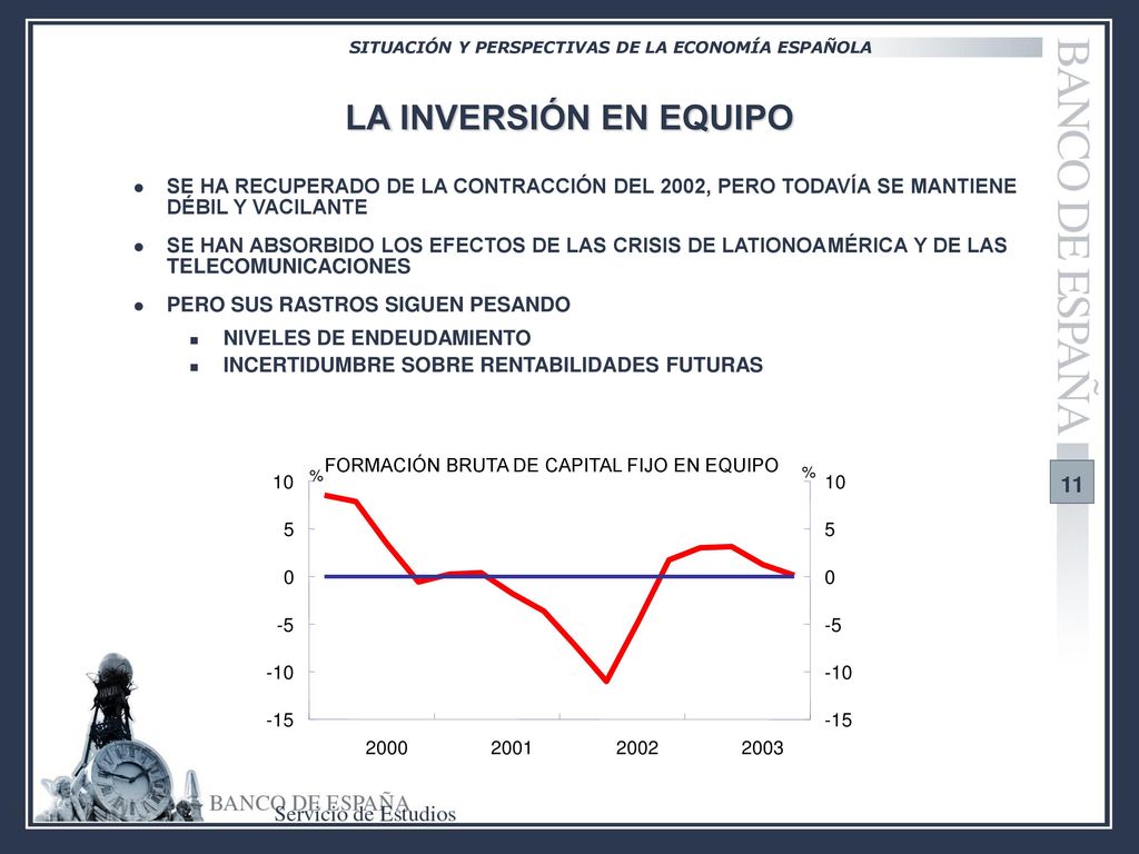 LA CONTRIBUCIÓN DE LA DEMANDA EXTERIOR NETA ESTÁ SIENDO NEGATIVA