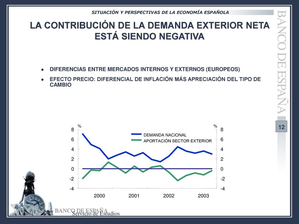 PERSPECTIVAS DE AFIANZAMIENTO DEL CRECIMIENTO A CORTO PLAZO
