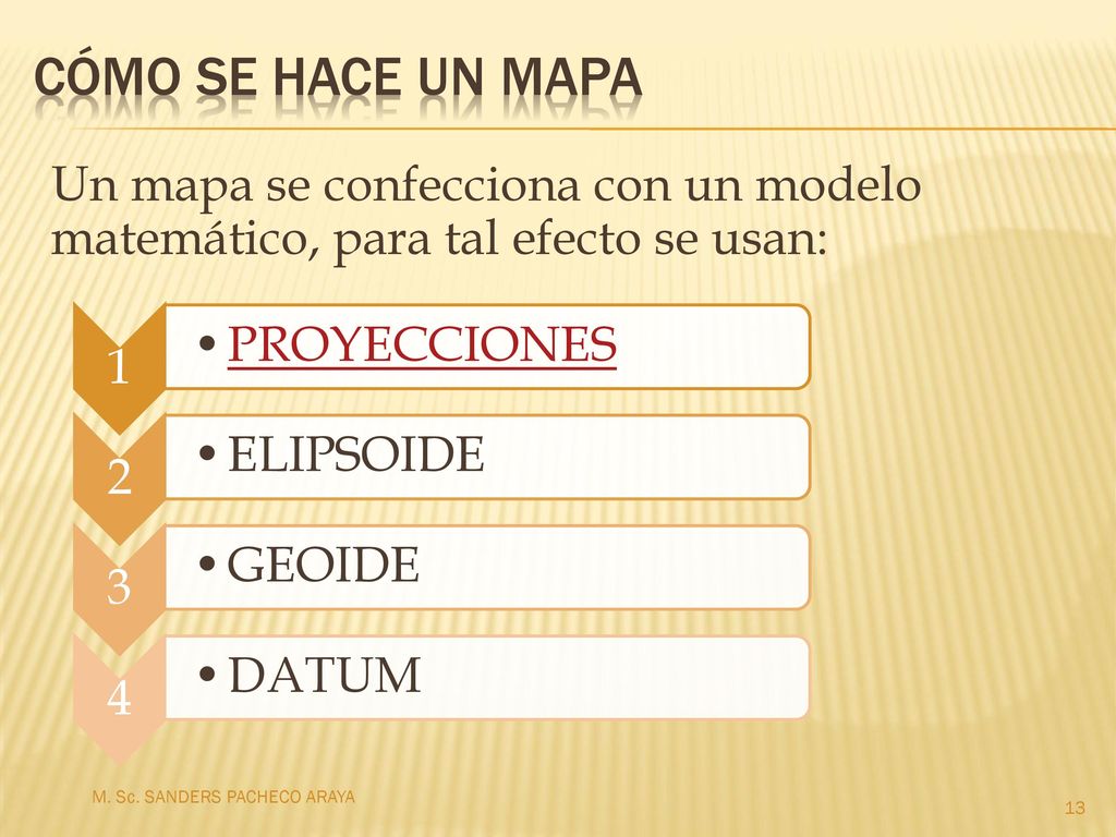 CÓMO SE HACE UN MAPA Un mapa se confecciona con un modelo matemático, para tal efecto se usan: 1. PROYECCIONES.