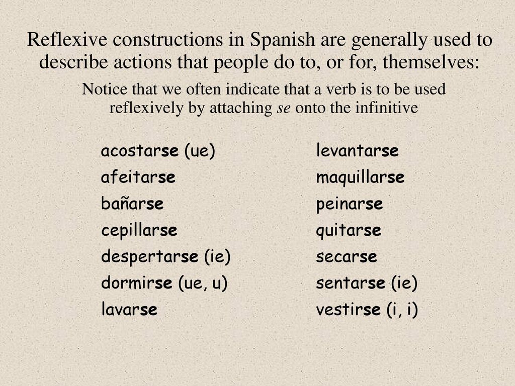 Reflexive constructions in Spanish are generally used to describe actions that people do to, or for, themselves: