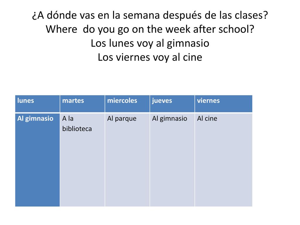 ¿A dónde vas en la semana después de las clases