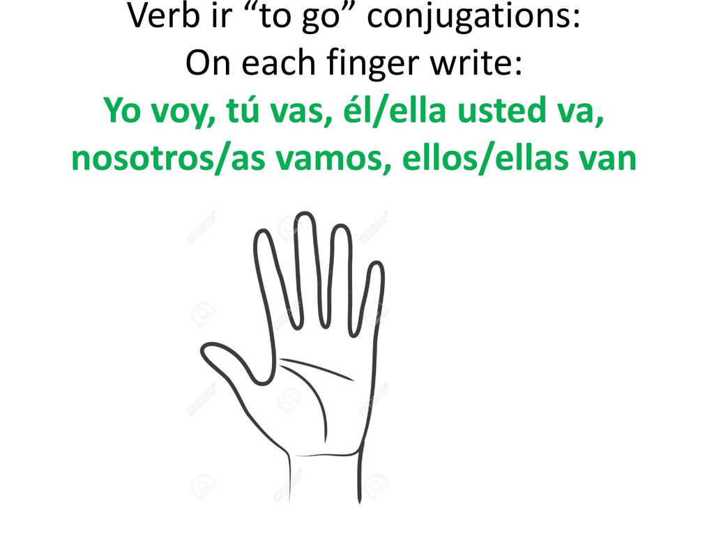 Verb ir to go conjugations: On each finger write: Yo voy, tú vas, él/ella usted va, nosotros/as vamos, ellos/ellas van
