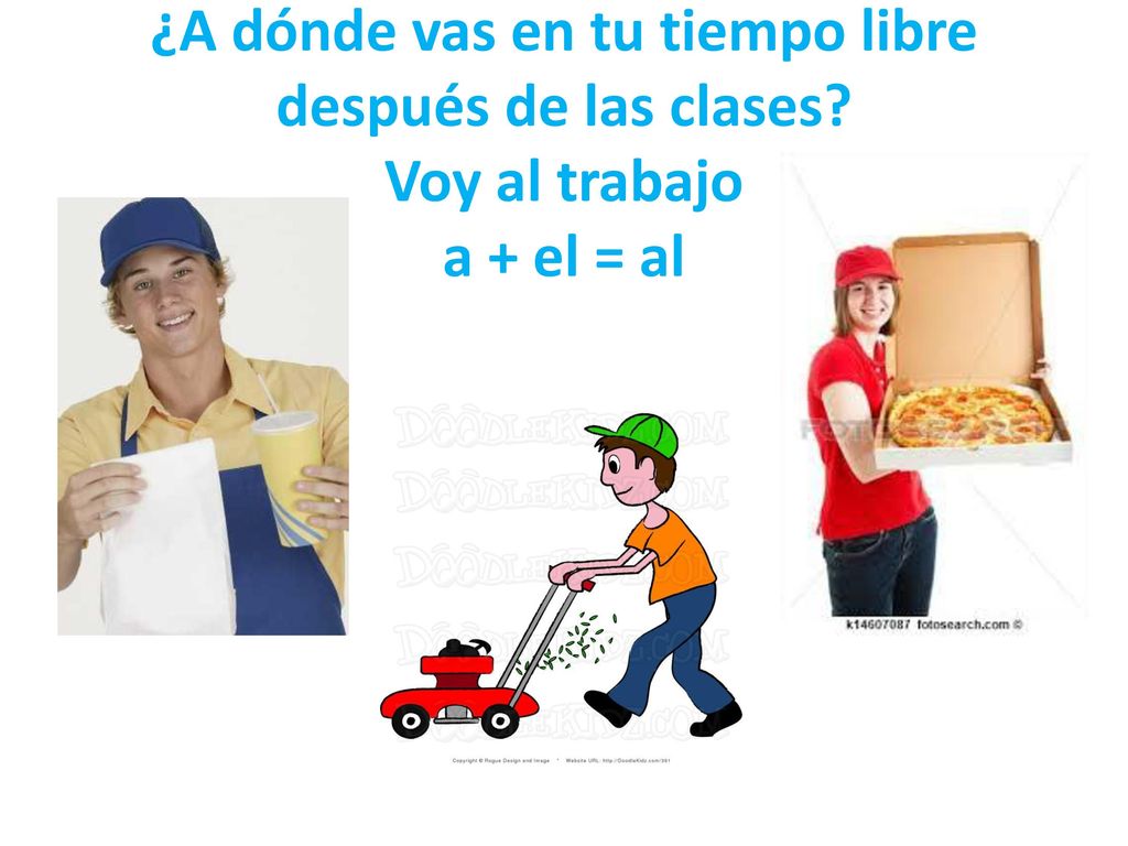¿A dónde vas en tu tiempo libre después de las clases