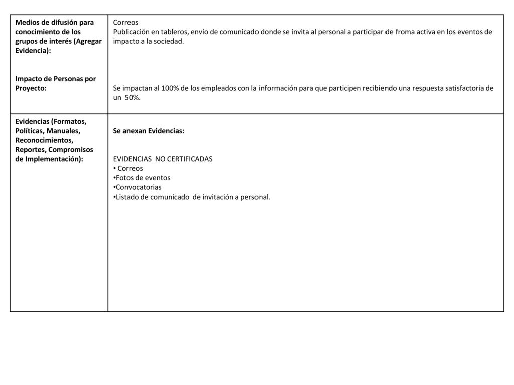 Medios de difusión para conocimiento de los grupos de interés (Agregar Evidencia):