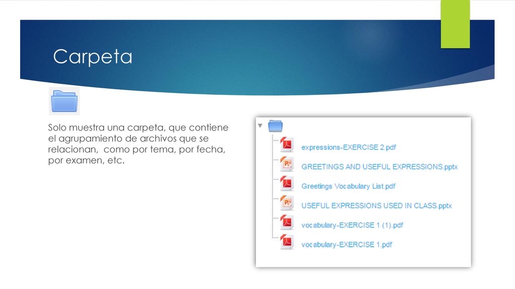 Carpeta Solo muestra una carpeta, que contiene el agrupamiento de archivos que se relacionan, como por tema, por fecha, por examen, etc.