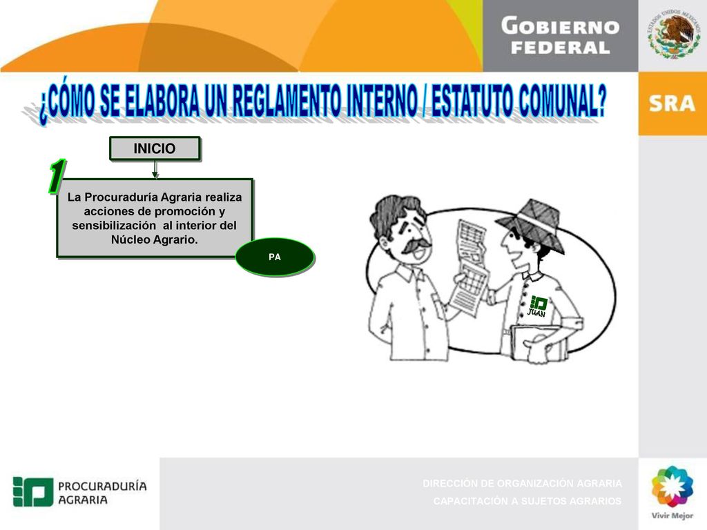 JUAN 1 ¿CÓMO SE ELABORA UN REGLAMENTO INTERNO / ESTATUTO COMUNAL