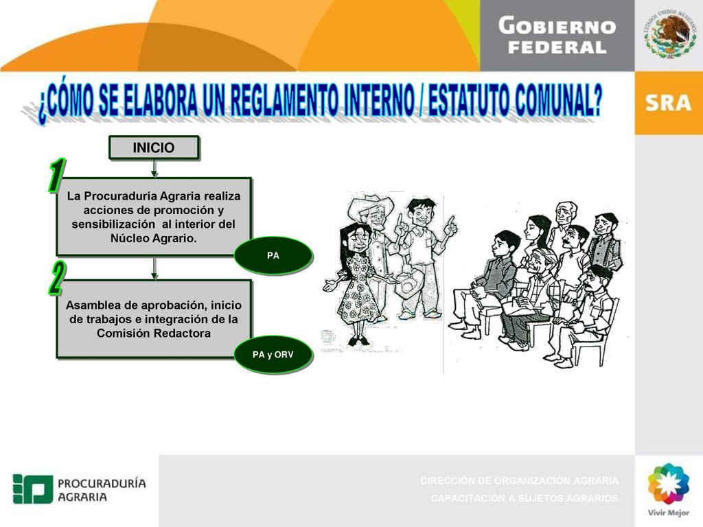 Asamblea de aprobación, inicio de trabajos e integración de la