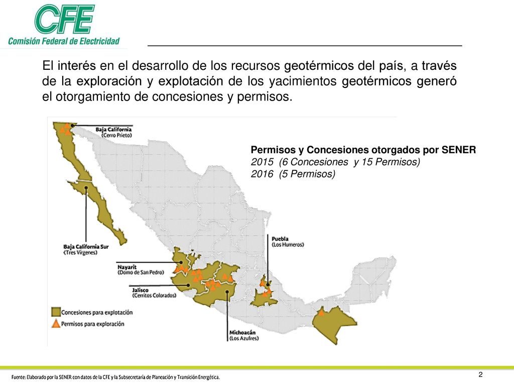 El interés en el desarrollo de los recursos geotérmicos del país, a través de la exploración y explotación de los yacimientos geotérmicos generó el otorgamiento de concesiones y permisos.