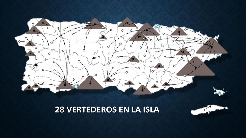 Segun el ultimo informe de la Junta de Planificacion contamos con 28 vertederos, 2 tienen plan de expancion y se esta realizando un Nuevo.