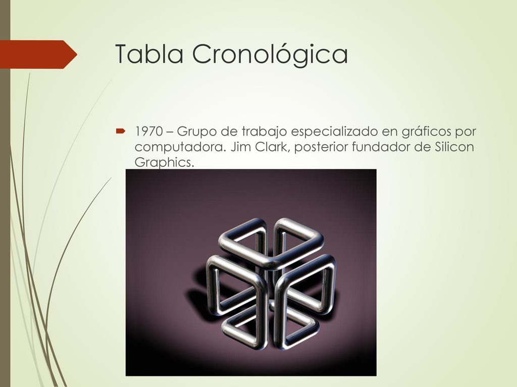 Tabla Cronológica 1970 – Grupo de trabajo especializado en gráficos por computadora.