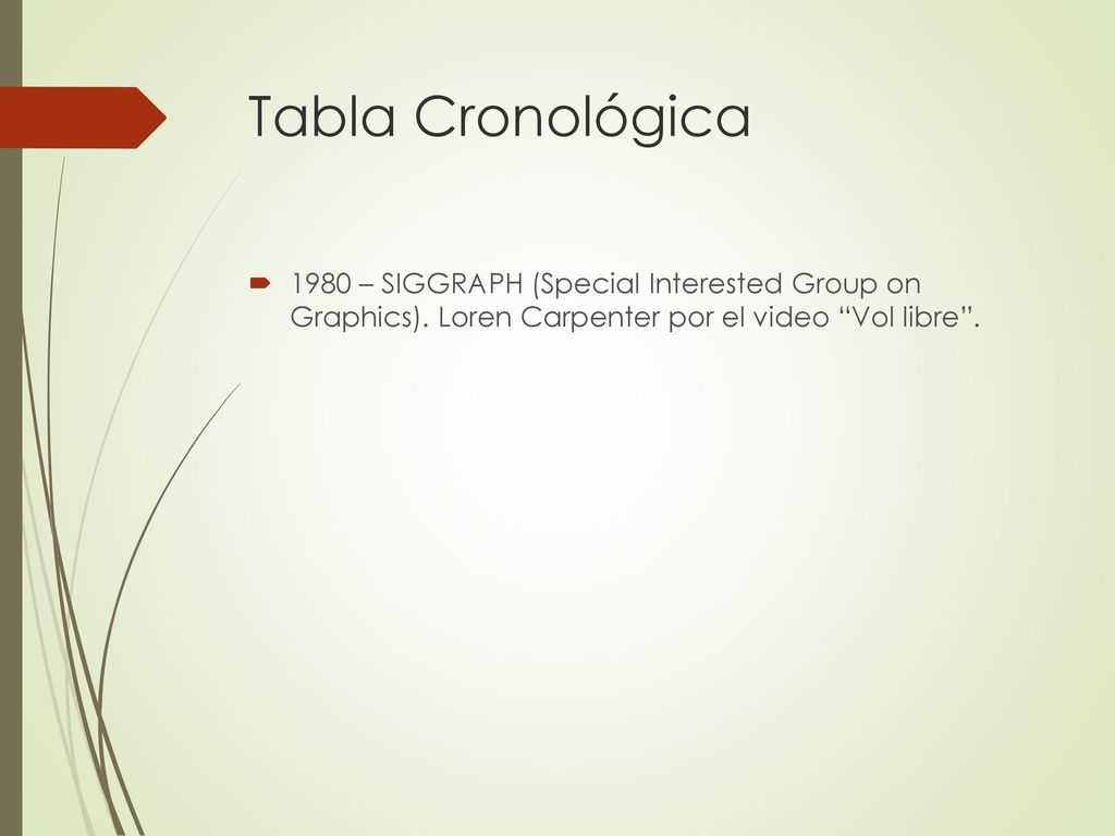 Tabla Cronológica 1980 – SIGGRAPH (Special Interested Group on Graphics).