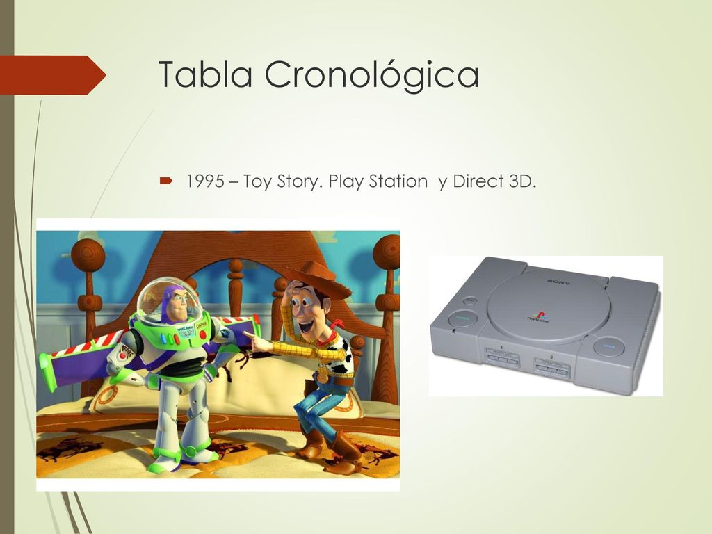 Tabla Cronológica 1995 – Toy Story. Play Station y Direct 3D.