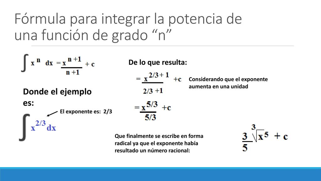 Fórmula para integrar la potencia de una función de grado n