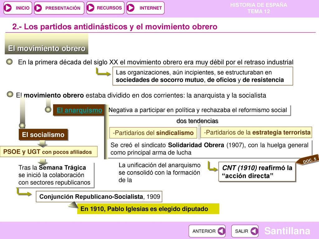 Negativa a participar en política y rechazaba el reformismo social
