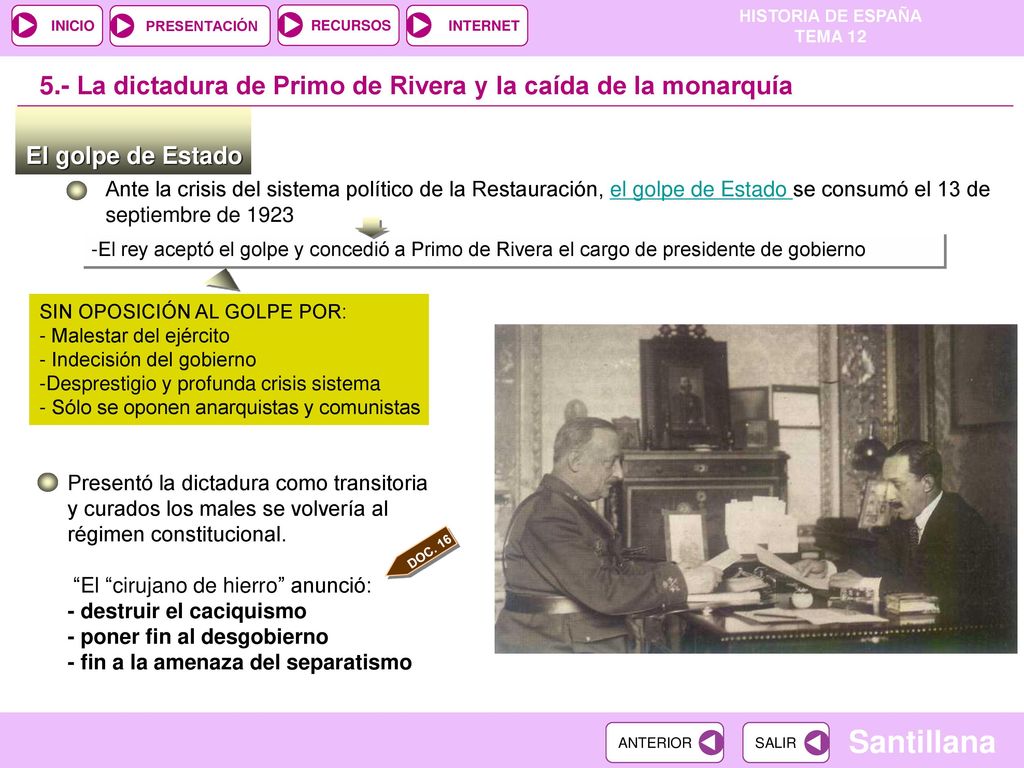 5.- La dictadura de Primo de Rivera y la caída de la monarquía
