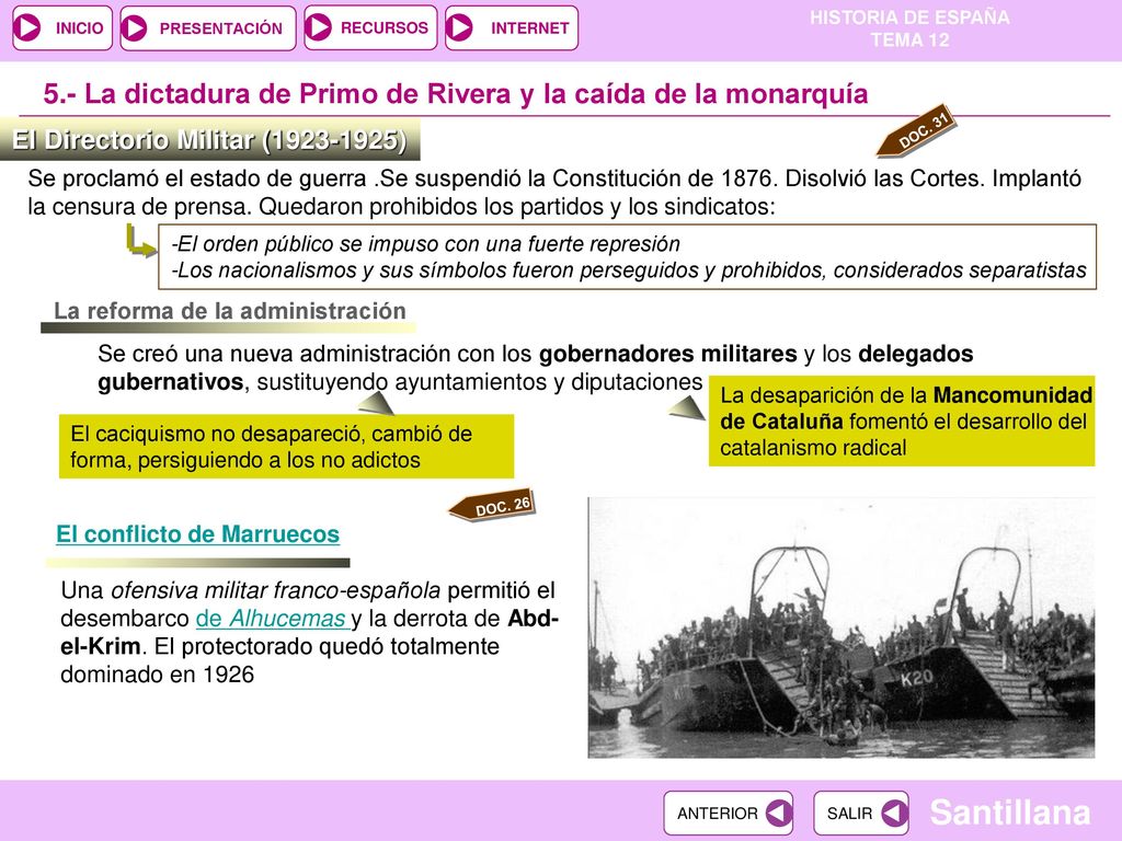 5.- La dictadura de Primo de Rivera y la caída de la monarquía