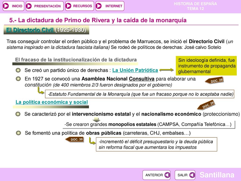 5.- La dictadura de Primo de Rivera y la caída de la monarquía