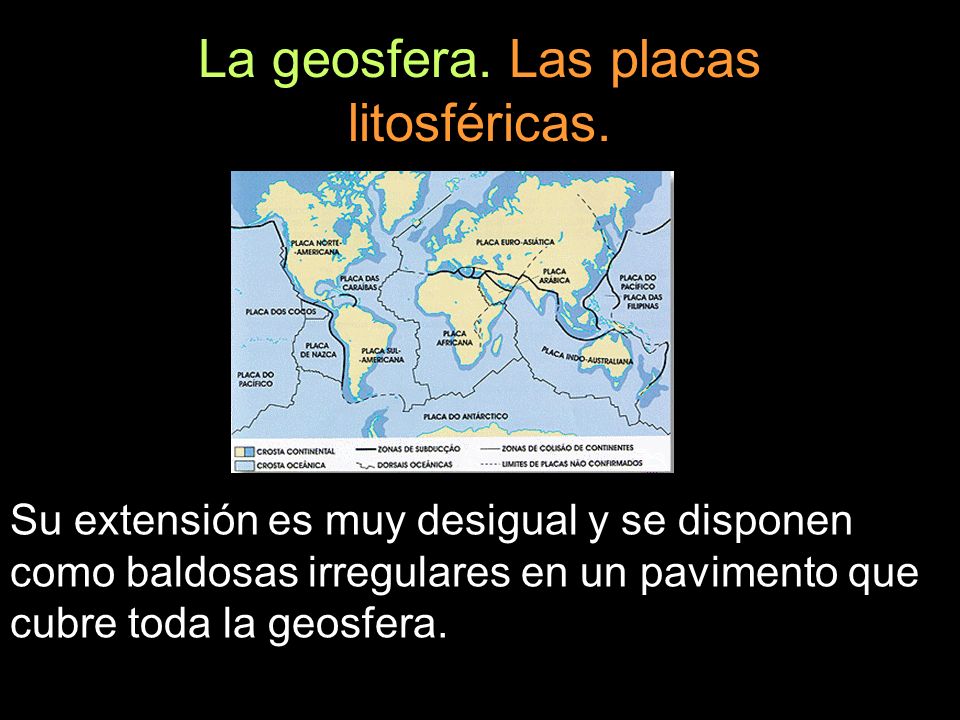 La geosfera. Las placas litosféricas.