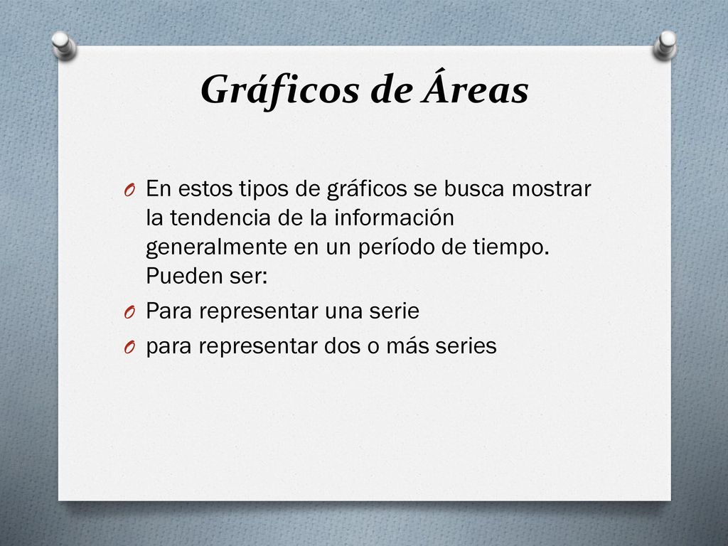 Gráficos de Áreas En estos tipos de gráficos se busca mostrar la tendencia de la información generalmente en un período de tiempo. Pueden ser: