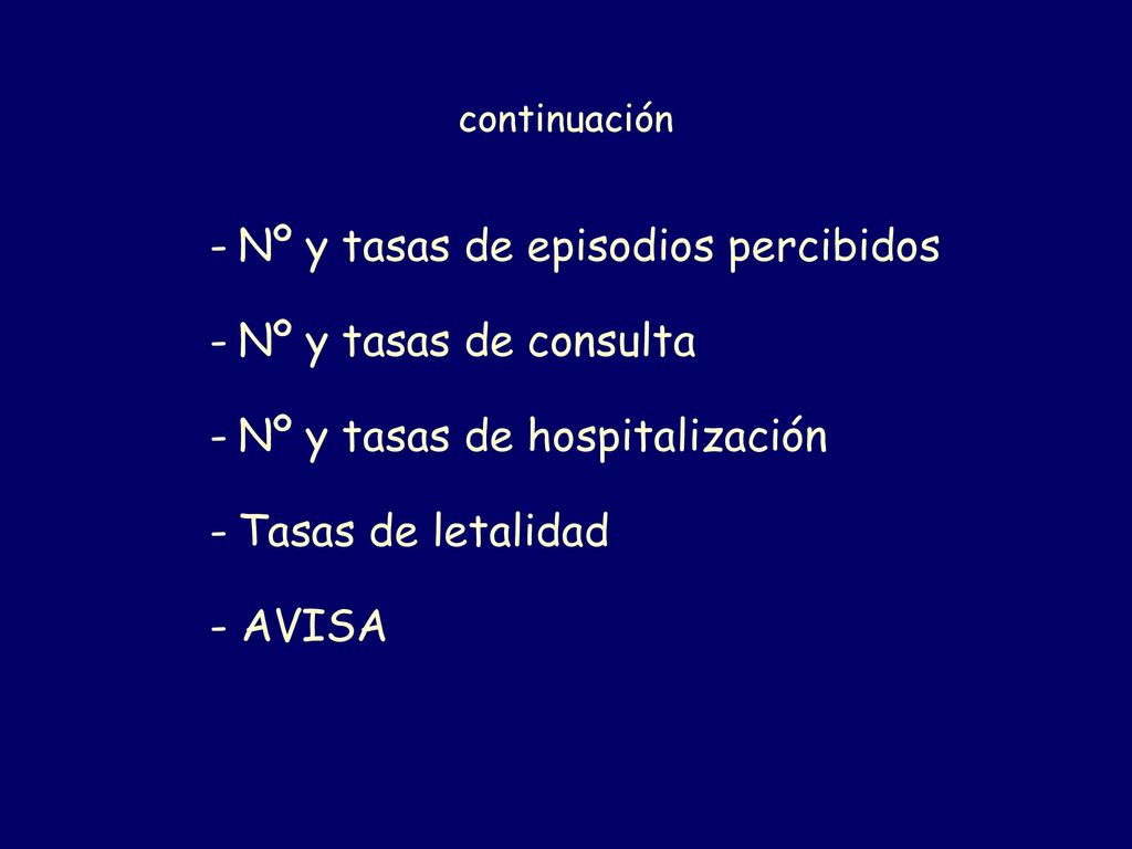 Nº y tasas de episodios percibidos Nº y tasas de consulta