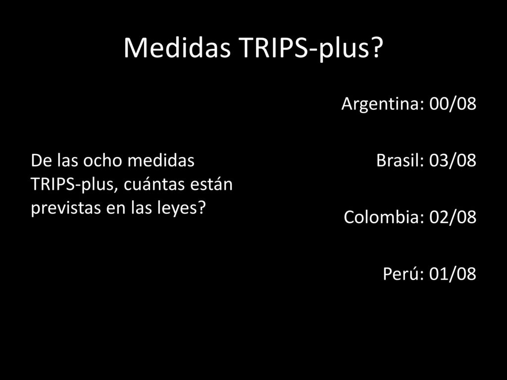 Medidas TRIPS-plus De las ocho medidas TRIPS-plus, cuántas están previstas en las leyes Argentina: 00/08.