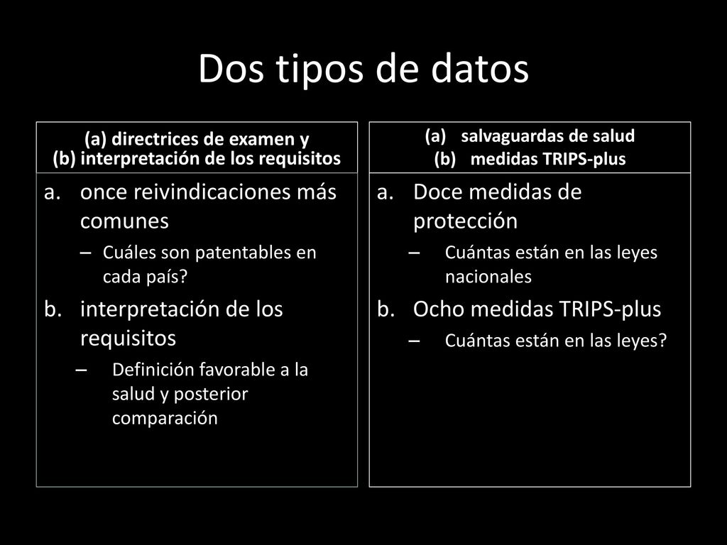 (a) directrices de examen y (b) interpretación de los requisitos
