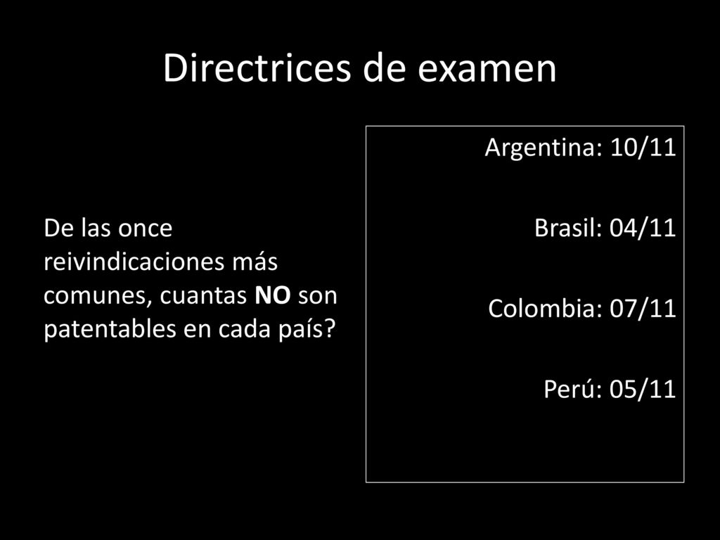 Directrices de examen De las once reivindicaciones más comunes, cuantas NO son patentables en cada país