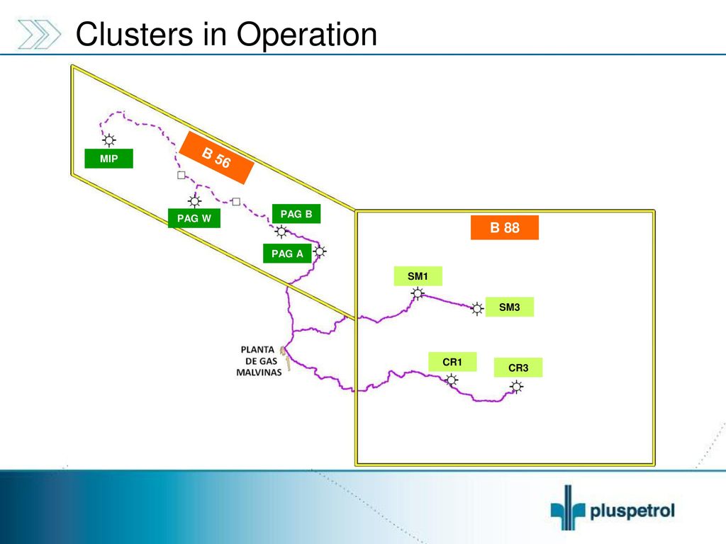 Clusters in Operation MIP B 56 PAG B PAG W B 88 PAG A SM1 SM3 CR1 CR3